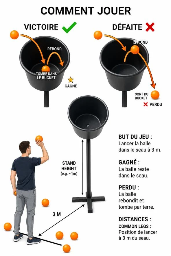 Bucket ball