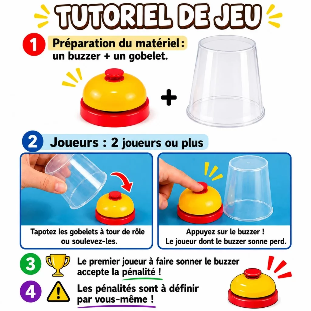 La sonnette